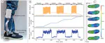 WiReSens Toolkit: An Open-source Platform towards Accessible Wireless Tactile Sensing